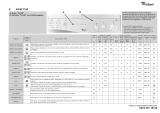 Whirlpool AWM 7106 Program Chart