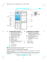 Bauknecht KGCE 3254/V/O Program Chart