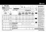 Bauknecht TRKE 6960/2 Program Chart
