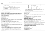 Bauknecht BMZH 5000/01 AL Program Chart
