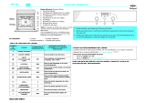 IKEA OBI 107 S Program Chart