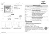IKEA OBU P60 S Program Chart
