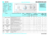 ESLABON DE LUJO AWH 820 Program Chart