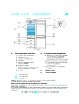 Whirlpool ARZ 864/H/DBLUE Program Chart