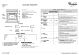 Whirlpool AKZ 422/IX Program Chart