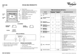 Whirlpool AKZ 445 IX Program Chart