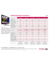 ViewSonic VT2230 Comparison Chart