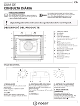 Indesit IFW 4841 P BL Daily Reference Guide