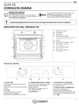 Indesit IFW 4844 H BL Daily Reference Guide