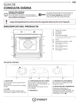 Indesit IFW 4841 C WH Daily Reference Guide