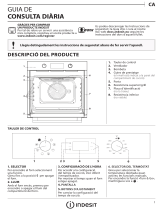 Indesit IFW 3544 C IX Daily Reference Guide