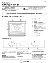 Indesit IFW 6540 P IX Daily Reference Guide
