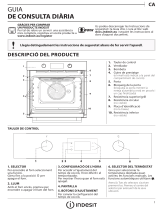 Indesit IFW 3844 JP BL Daily Reference Guide