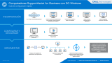Dell SupportAssist for Business PCs Guía de inicio rápido
