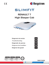 dirna Bergstrom SlimFIT RENAULT NET Manual de usuario