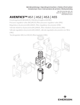 Emerson AVENTICS AS1 Manual de usuario
