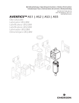 Emerson AVENTICS AS1 Manual de usuario