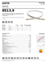 LLURIA BS13,9 LED strip Guía del usuario