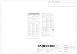 Rapoo 9900M Multi-Mode Wireless Keyboard and Mouse Manual de usuario