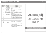 Audibax Oregon Manual de usuario