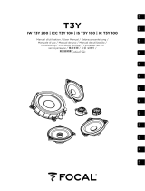 Focal T3Y Series Manual de usuario