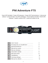 PNI F75 Manual de usuario
