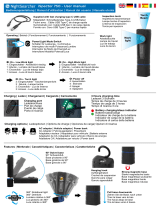 NightSearcher NEW i-Spector 750 - Dual Purpose LED Inspection Light with Swivel Base El manual del propietario