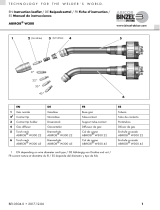 Abicor Binzel MIG/MAG Welding Torch System ABIROB® W Instrucciones de operación